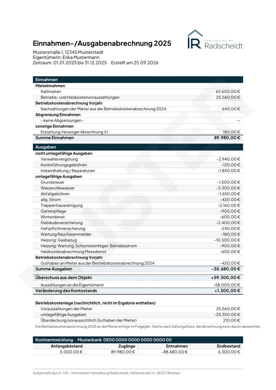 Muster einer Einnahmen-/Ausgabenabrechnung für ein Mietobjekt mit Kontoentwicklung